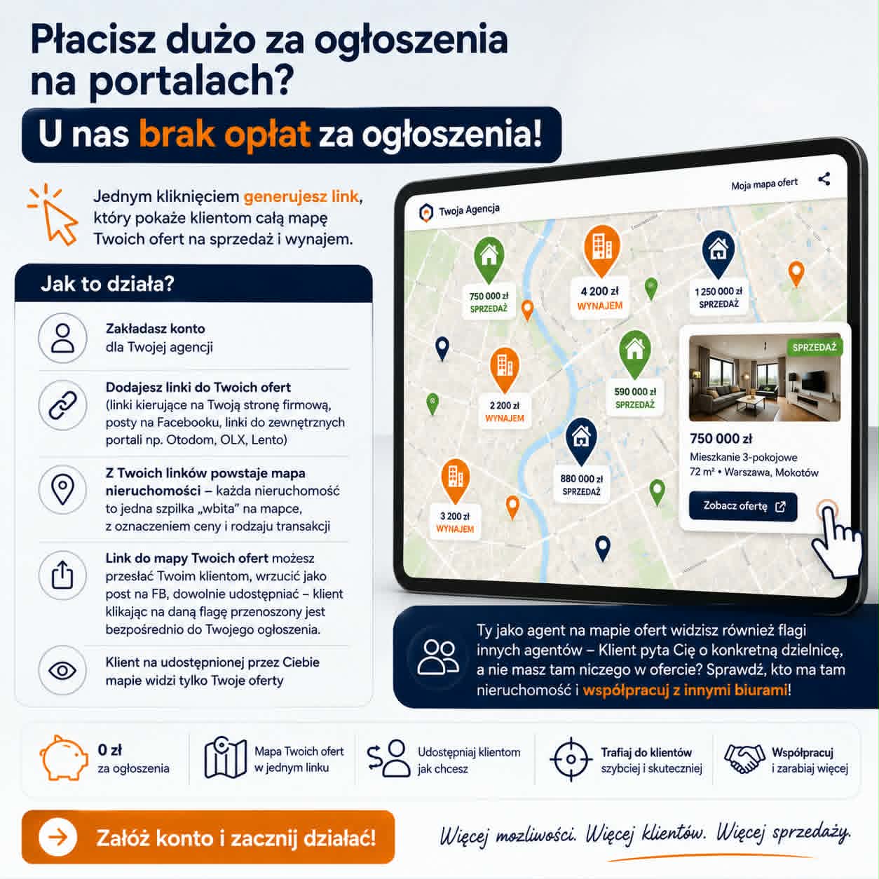 Brak opłat za ogłoszenie — wygeneruj link z pełną mapą ofert Twojej agencji.